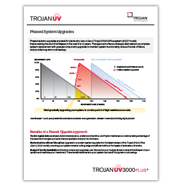 A thumbnail of the TrojanUV3000Plus Phased System Upgrades Brochure