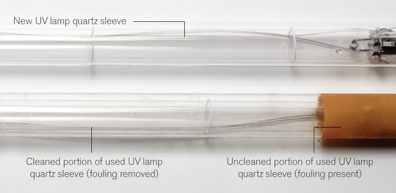 New quartz sleeve with no fouling, and used quartz sleeve that shows a portion of it clean with a mechanical/chemical sleeve cleaning system compared to a portion of it not cleaned, the uncleaned portion has fouling on it