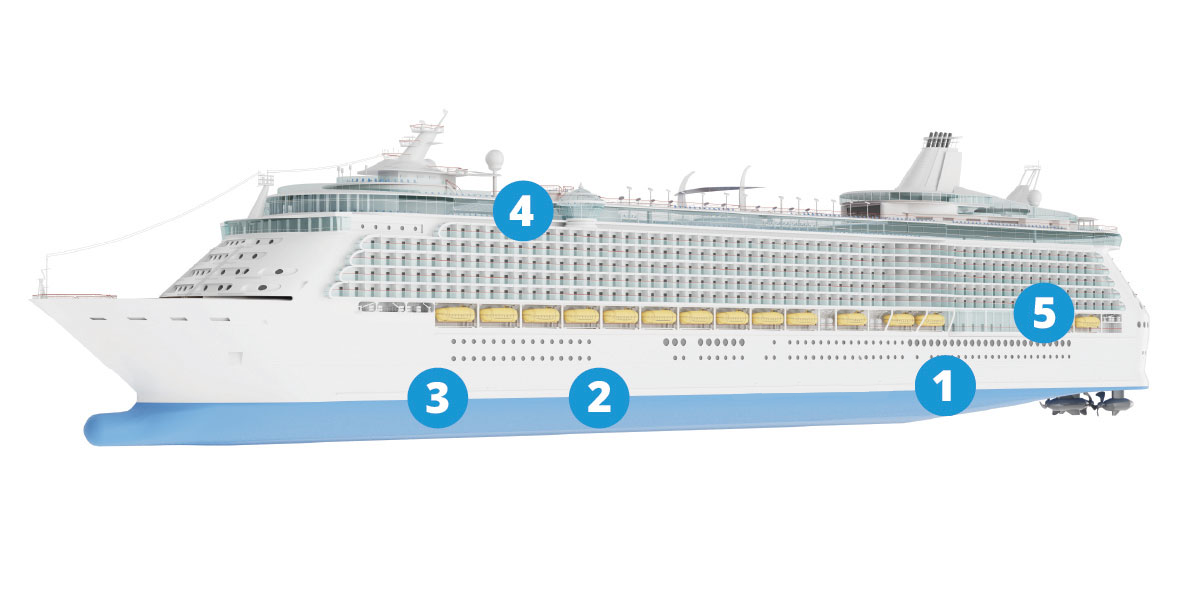 Image of cruise ship with number on it to show the overview of Maritime Applications.