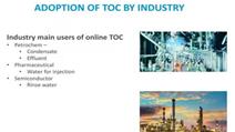 TOC Control for Anaerobic Digesters