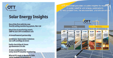 Solar Energy Insights