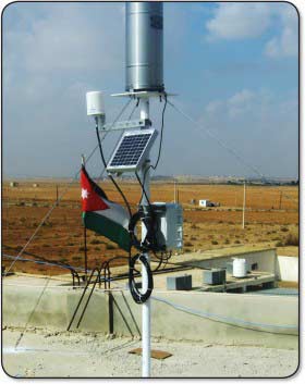Rainfall and Groundwater Monitoring Network - Jordan