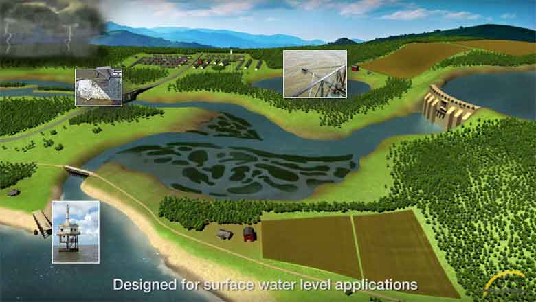 Surface Water Applications