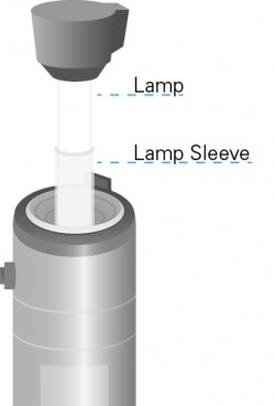 uv-lamp-quartz-sleeve